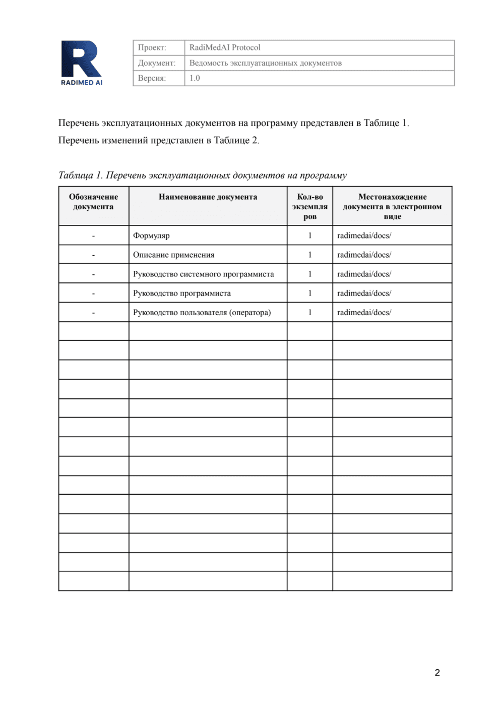 Documentation theme