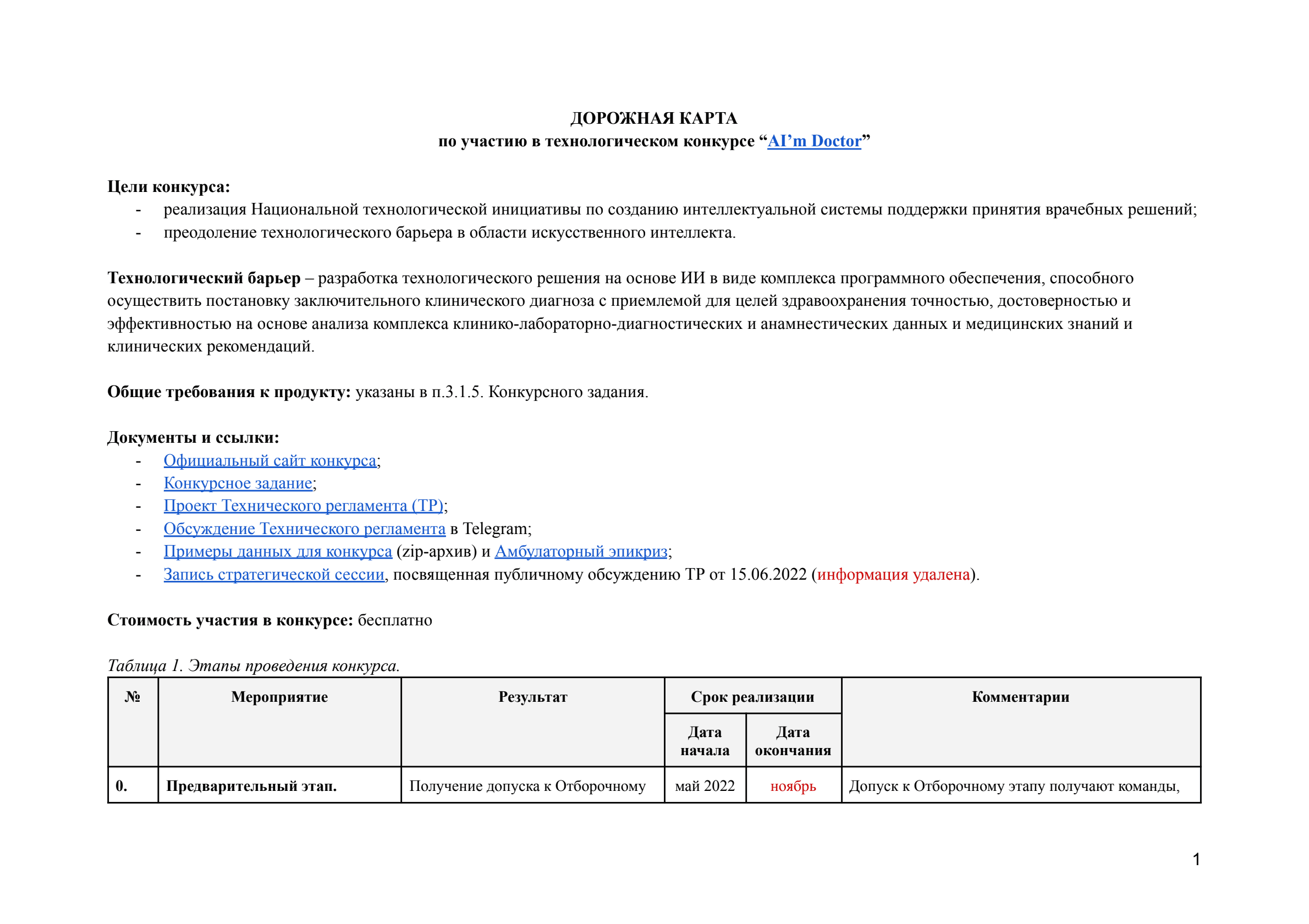 Documentation theme