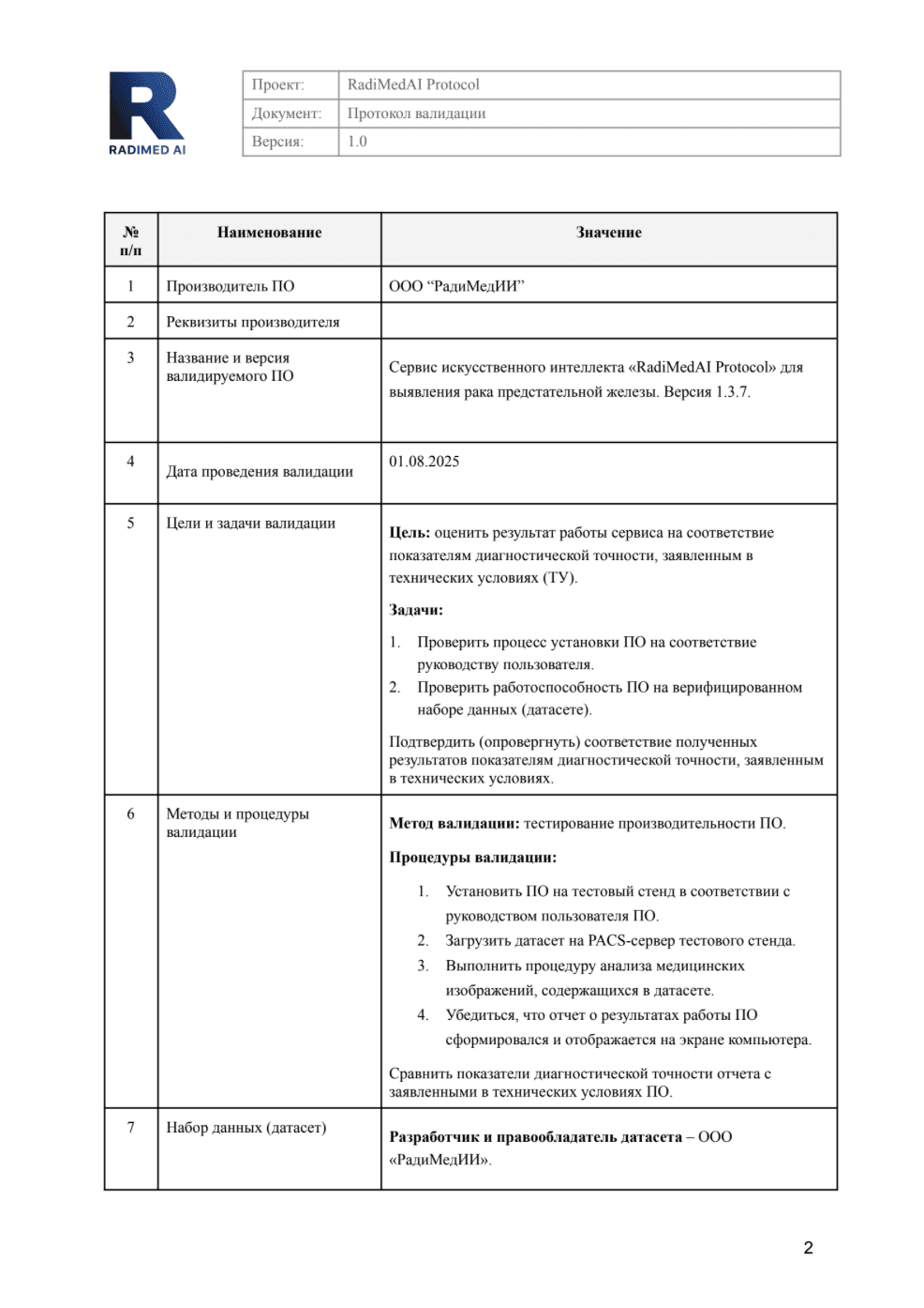 Documentation theme